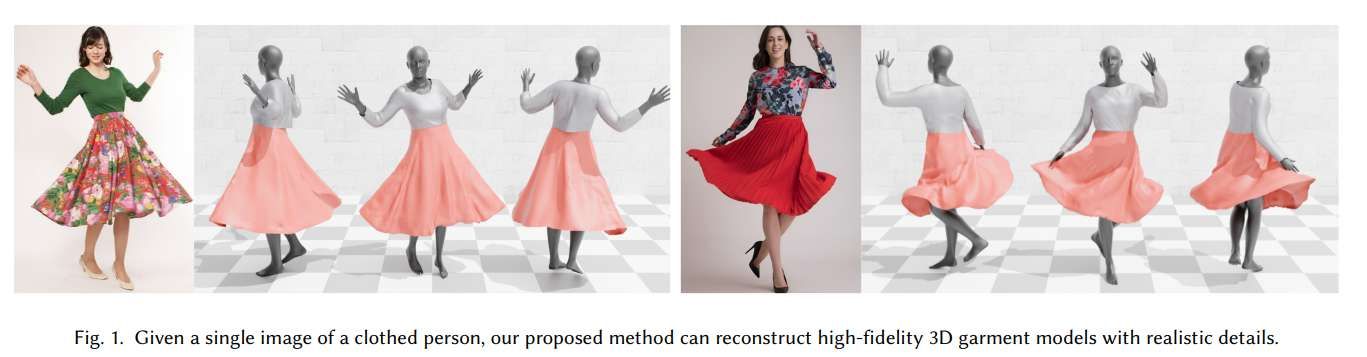 阿联酋、瑞士研究团队提出单视图3D服装重建新方法