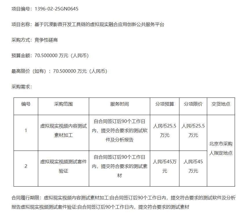 中国电子技术标准化研究院70.5万元招标VR融合应用平台