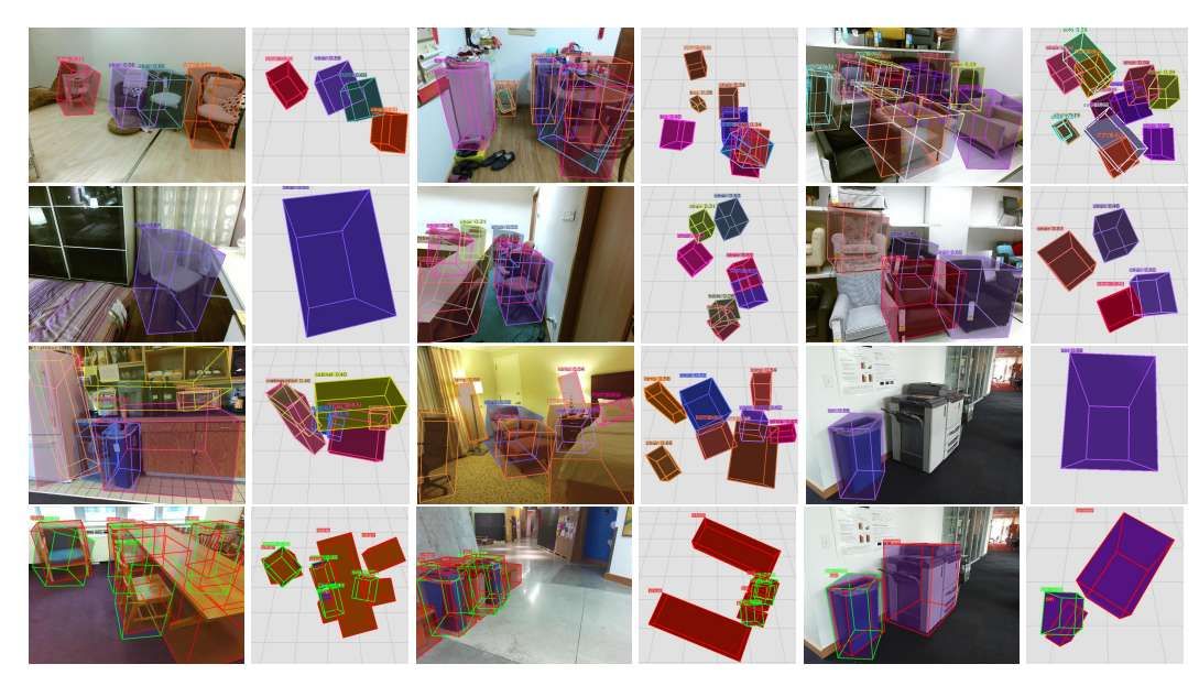 丹麦技术大学开发Weak Cube R-CNN 仅需2D标注实现3D物体检测  第4张