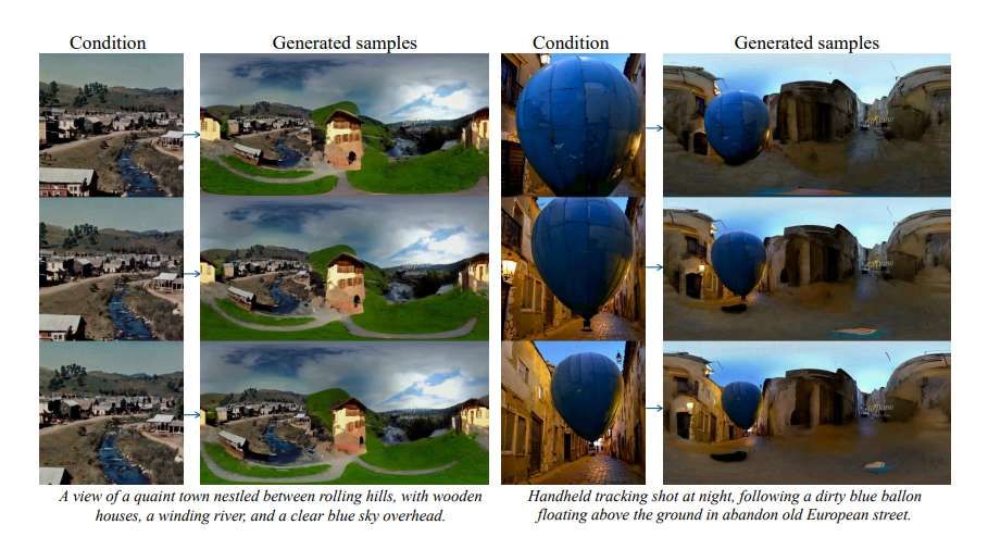 英伟达发布VideoPanda模型 支持文本或单视图生成360度视频