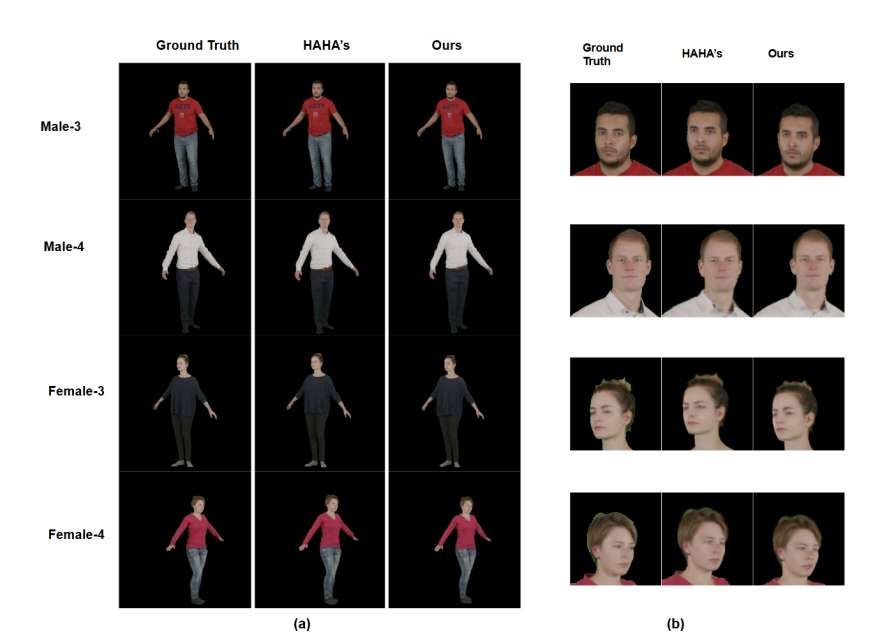 牛津大学与苏黎世联邦理工联合开发DNF-Avatar 实现67FPS实时角色重照明 第2张 牛津大学与苏黎世联邦理工联合开发DNF-Avatar 实现67FPS实时角色重照明 第2张