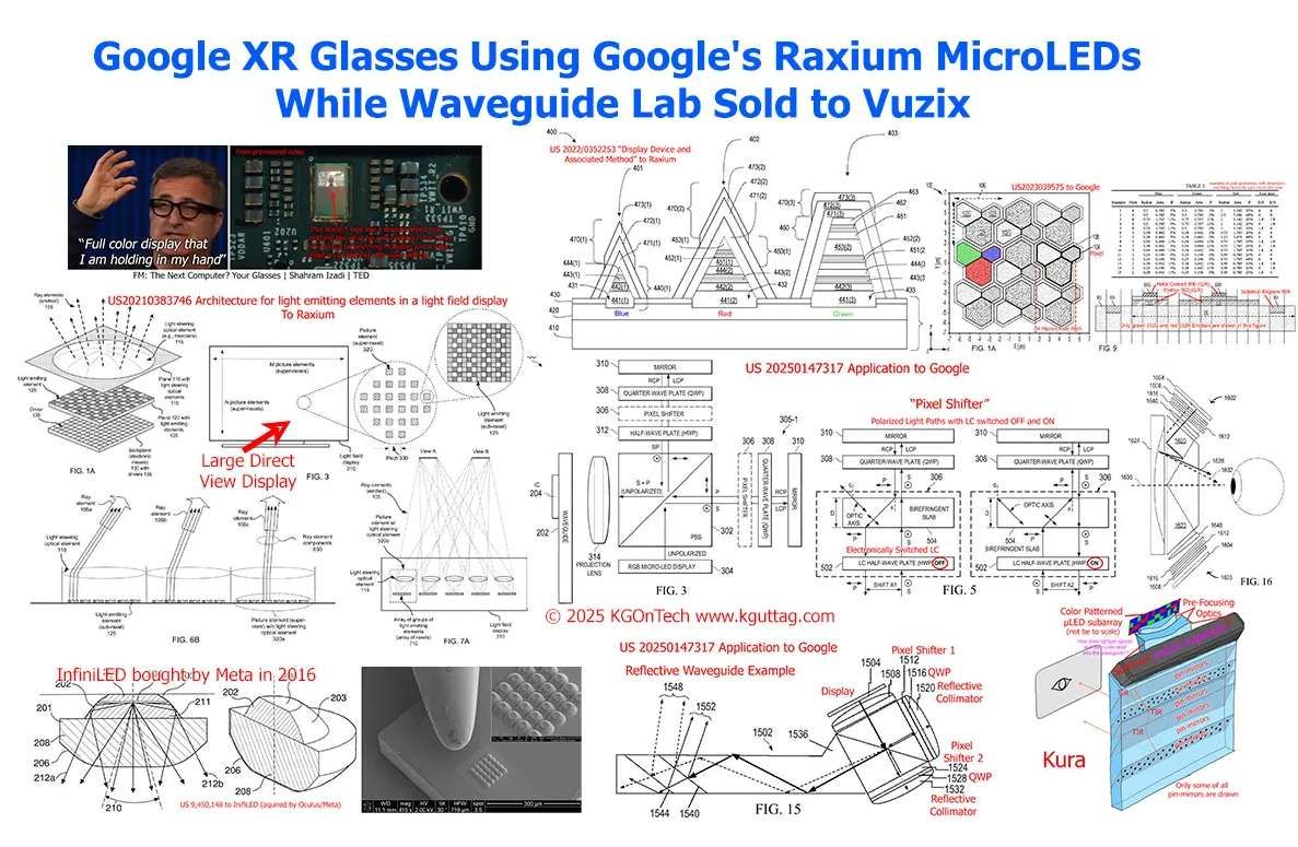 显示专家Karl Guttag：谷歌AR眼镜使用Raxium MicroLED技术