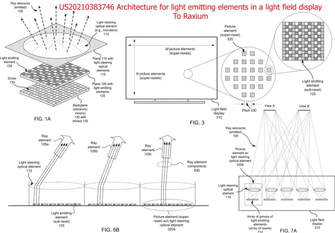 显示专家Karl Guttag：谷歌AR眼镜使用Raxium MicroLED技术  第10张