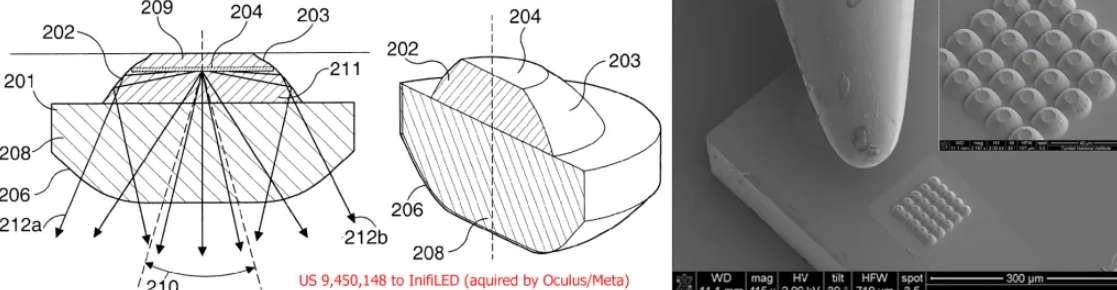 显示专家Karl Guttag：谷歌AR眼镜使用Raxium MicroLED技术  第8张