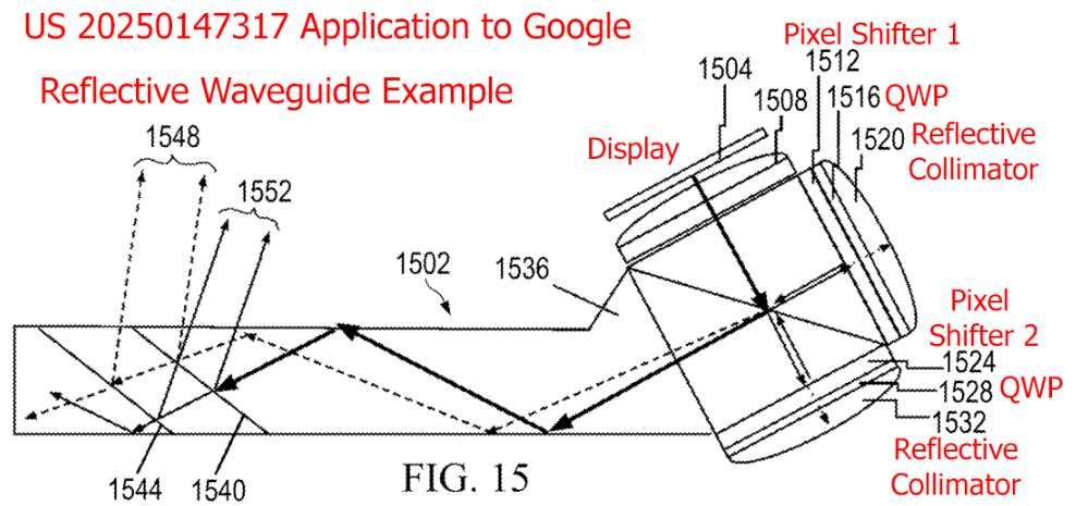 显示专家Karl Guttag：谷歌AR眼镜使用Raxium MicroLED技术  第17张