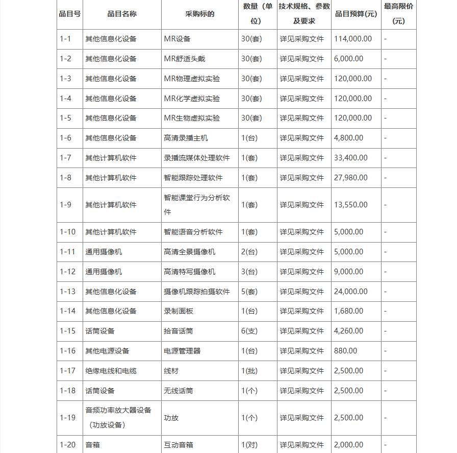 绥化市第十中学108万元采购MR虚拟实验室设备  第2张