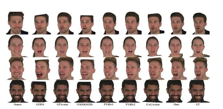 清华与字节跳动团队提出单图像3D化身生成新方法SEGA 第3张 清华与字节跳动团队提出单图像3D化身生成新方法SEGA 第3张