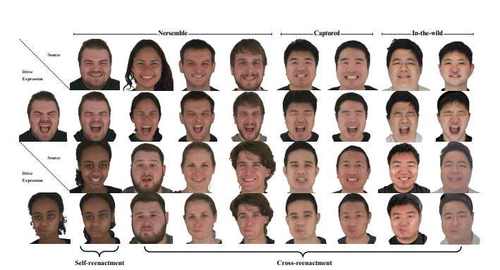 清华与字节跳动团队提出单图像3D化身生成新方法SEGA 第4张 清华与字节跳动团队提出单图像3D化身生成新方法SEGA 第4张