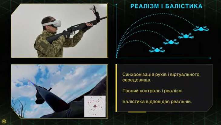 乌克兰公司开发VR反无人机训练系统