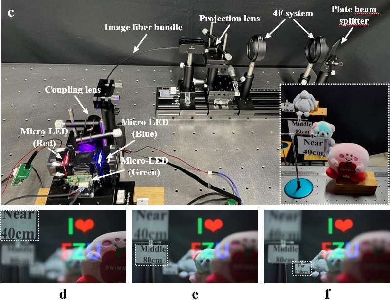 福州大学团队研发无需防水处理的水下AR显示技术  第2张