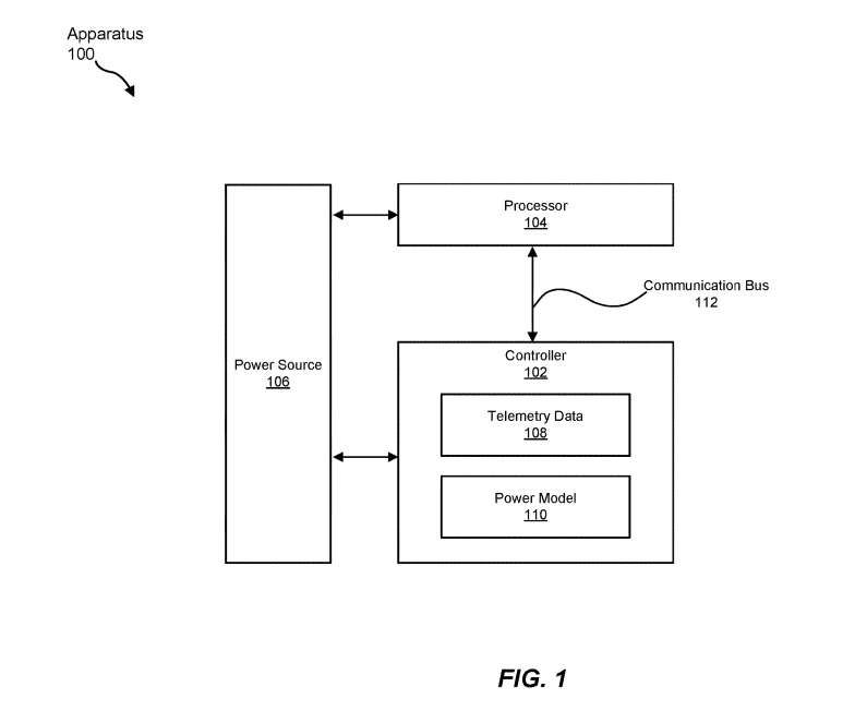 Meta申请基于遥测数据的处理器功耗调节专利