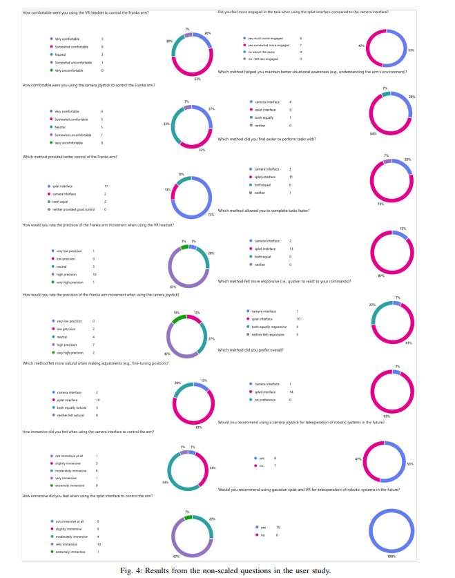 映维日报:库克坚信Vision Pro发展方向,斯坦福大学开发纳米级声控光调制技术 第12张 映维日报:库克坚信Vision Pro发展方向,斯坦福大学开发纳米级声控光调制技术 第12张