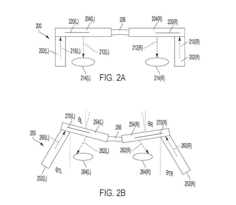 映维日报:Oasis驱动让WMR头显支持SteamVR,谷歌专利分享智能眼镜光学补偿系统 第6张 映维日报:Oasis驱动让WMR头显支持SteamVR,谷歌专利分享智能眼镜光学补偿系统 第6张