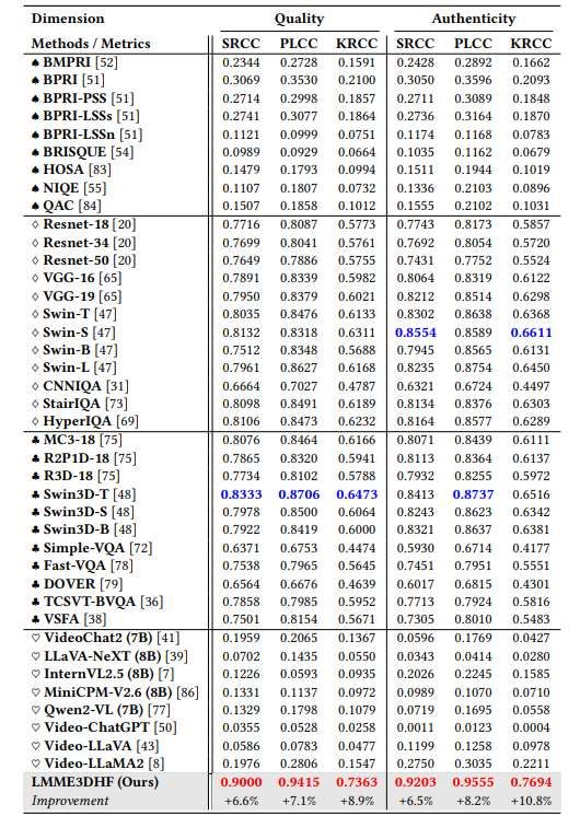 映维日报: Meta Tiramisu VR头显细节,PICO OS v5.14.0更新开始推送 第10张 映维日报: Meta Tiramisu VR头显细节,PICO OS v5.14.0更新开始推送 第10张
