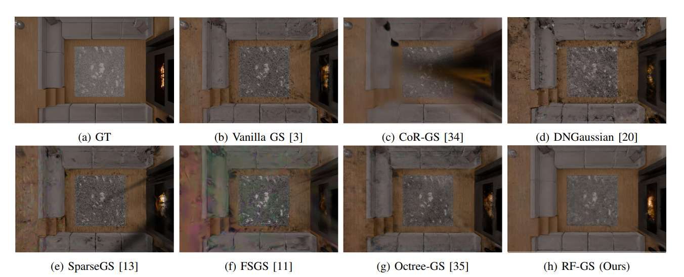 中意研究团队提出RF-GS方法提升VR场景渲染稳定性  第3张