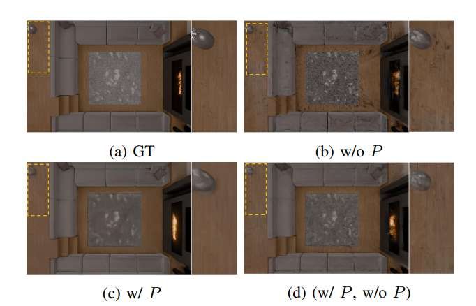 中意研究团队提出RF-GS方法提升VR场景渲染稳定性  第5张