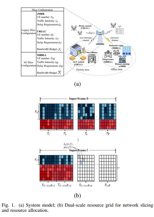 映维日报:Haylo Labs已完成收购Plessey,Meta下架Quest侧载工具VR Android File Manager 第6张 映维日报:Haylo Labs已完成收购Plessey,Meta下架Quest侧载工具VR Android File Manager 第6张