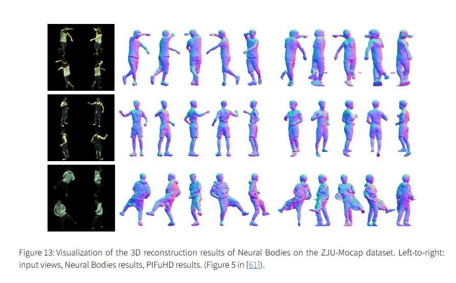 NeRF技术五年发展梳理综述：从神经辐射场到3D视觉应用的全面演进  第36张