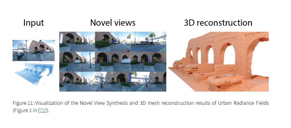 NeRF技术五年发展梳理综述：从神经辐射场到3D视觉应用的全面演进  第34张