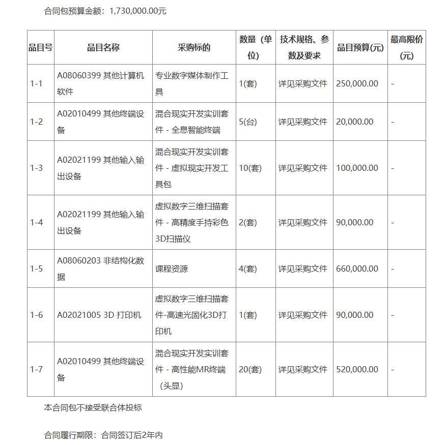 映维日报：郭明錤预计Meta Hypernova年出货仅10万副，研究团队用三个IMU开发全身动捕  第4张