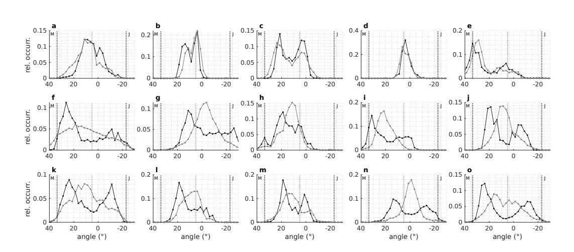 映维日报：Meta AR眼镜Hypernova将定价800美元，贵+缺App是Vision Pro销量不佳主因  第8张