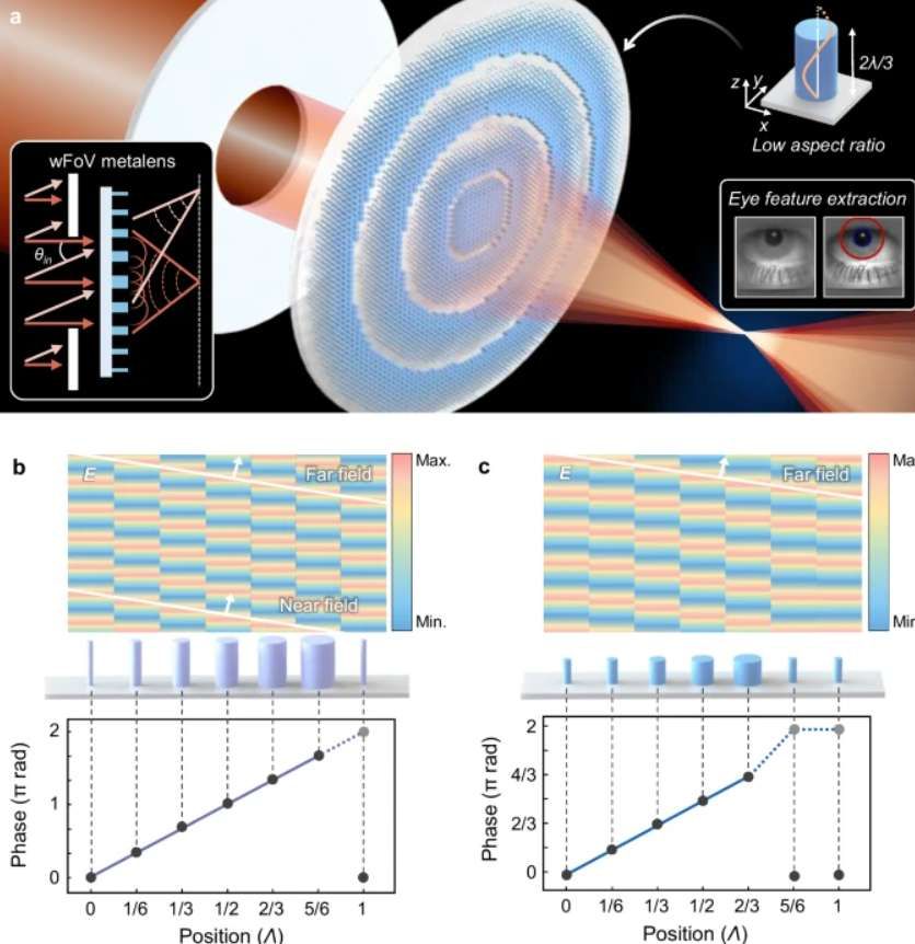 映维日报：Meta AR眼镜Hypernova将定价800美元，贵+缺App是Vision Pro销量不佳主因  第10张