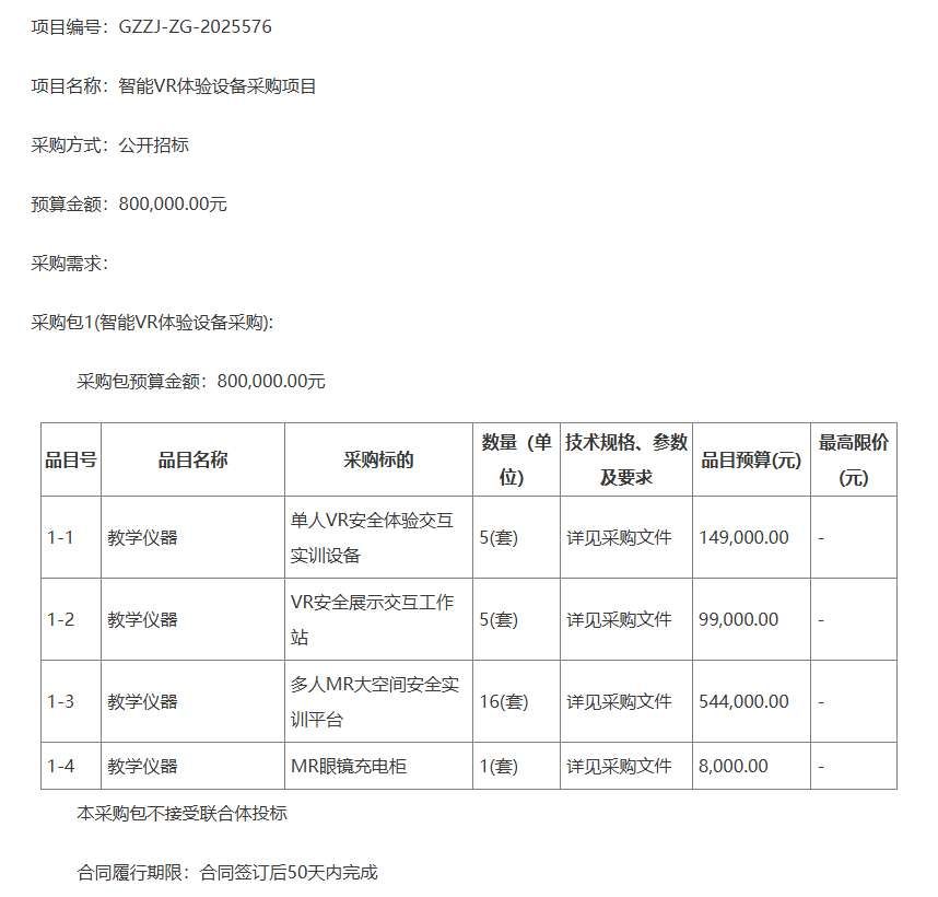 广州市工贸技师学院80万元采购智能VR体验设备