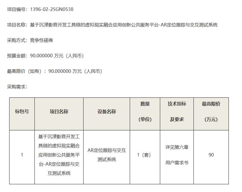 中国电子技术标准化研究院90万元招标AR测试系统，构建VR开发工具链