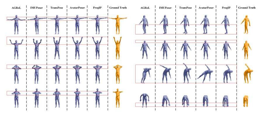 中国研究团队开发仅需三个IMU传感器的全身动作捕捉技术  第5张
