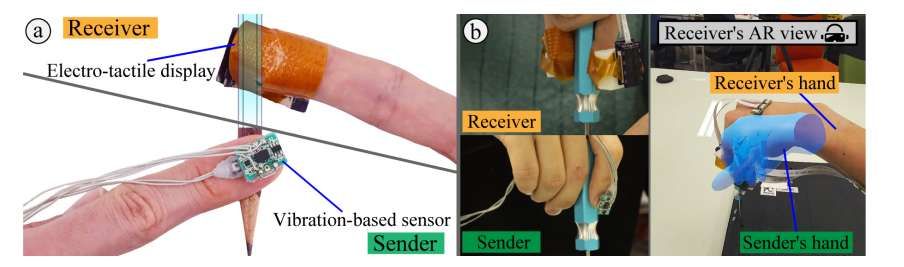 日本电气通信大学开发TeleTouch系统实现远程触觉传输