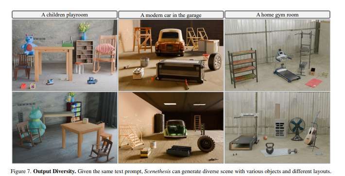 英伟达与普渡大学联合推出Scenethesis框架，实现文本到3D场景的智能生成  第5张
