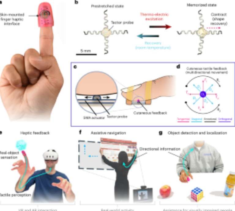 映维日报：内基梅隆大学研发柔性指戴触觉装置，巴西百校部署3600台PICO VR设备  第2张