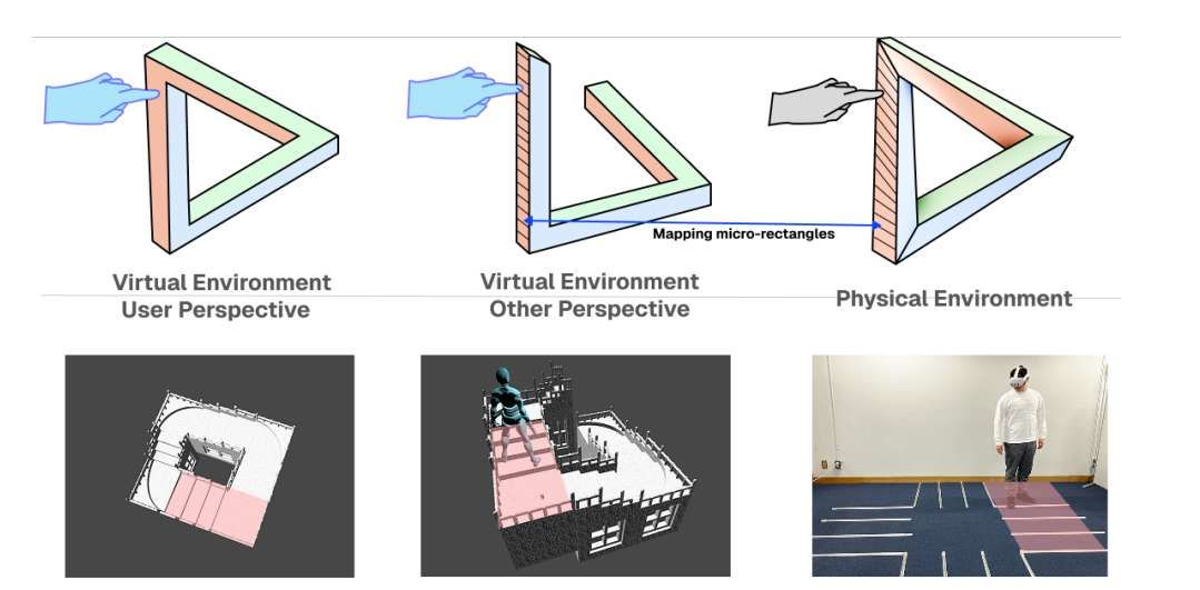 映维日报：微软Mixed Reality Link新增ARM PC支持， 加州大学研发光学生成式AI模型  第10张