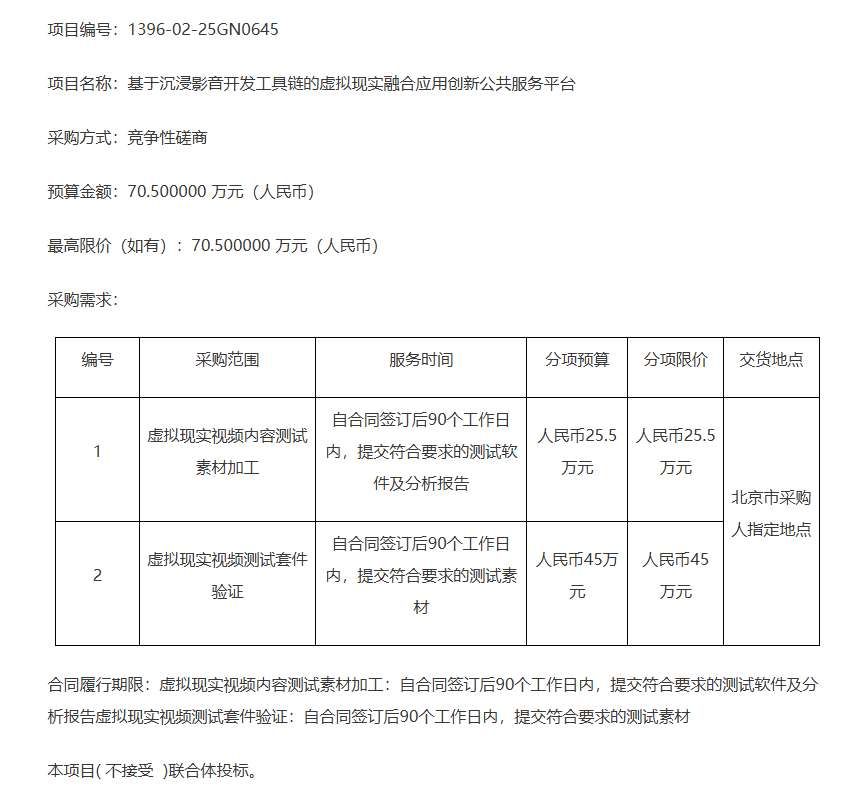 中国电子技术标准化研究院70.5万元采购虚拟现实测试平台