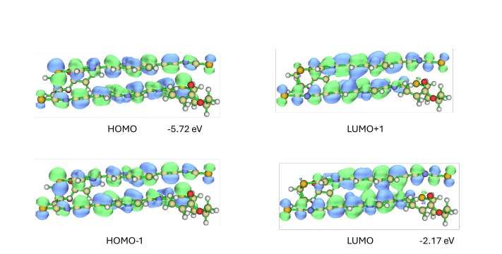 Meta开发新计算方法加速液晶聚合物光学材料发现 第5张 Meta开发新计算方法加速液晶聚合物光学材料发现 第5张