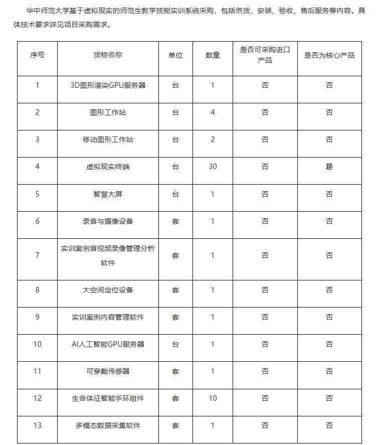 映维日报:亚马逊研发AR眼镜对标Meta,国务院发文推动体育器械与VR融合创新 第4张 映维日报:亚马逊研发AR眼镜对标Meta,国务院发文推动体育器械与VR融合创新 第4张