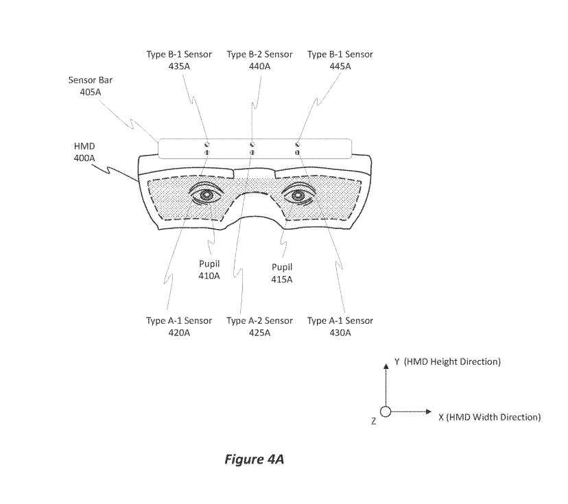 映维日报：VoxelSensors高通合作优化XR传感技术，Essilor提出智能眼镜传感器动态校准  第3张