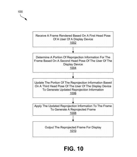 映维日报：《浪浪山小妖怪》将推XR互动体验，大理大学附一医院采购180万VR项目等  第3张