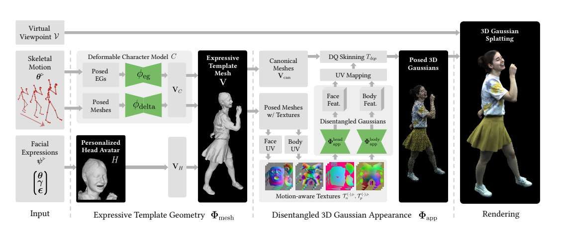映维日报:Snap称AR眼镜攸关公司存亡,任天堂官宣Switch VR配件 第14张 映维日报:Snap称AR眼镜攸关公司存亡,任天堂官宣Switch VR配件 第14张