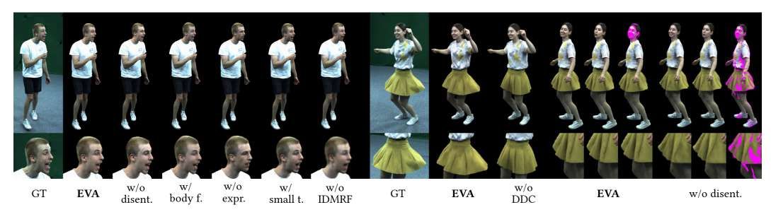 马克斯·普朗克研究所提出EVA框架实现高保真可驱动数字人  第4张