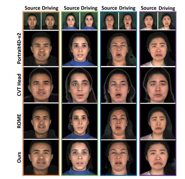 新泽西理工学院等研发RevAvatar框架实现VR头显反向透视 第5张 新泽西理工学院等研发RevAvatar框架实现VR头显反向透视 第5张