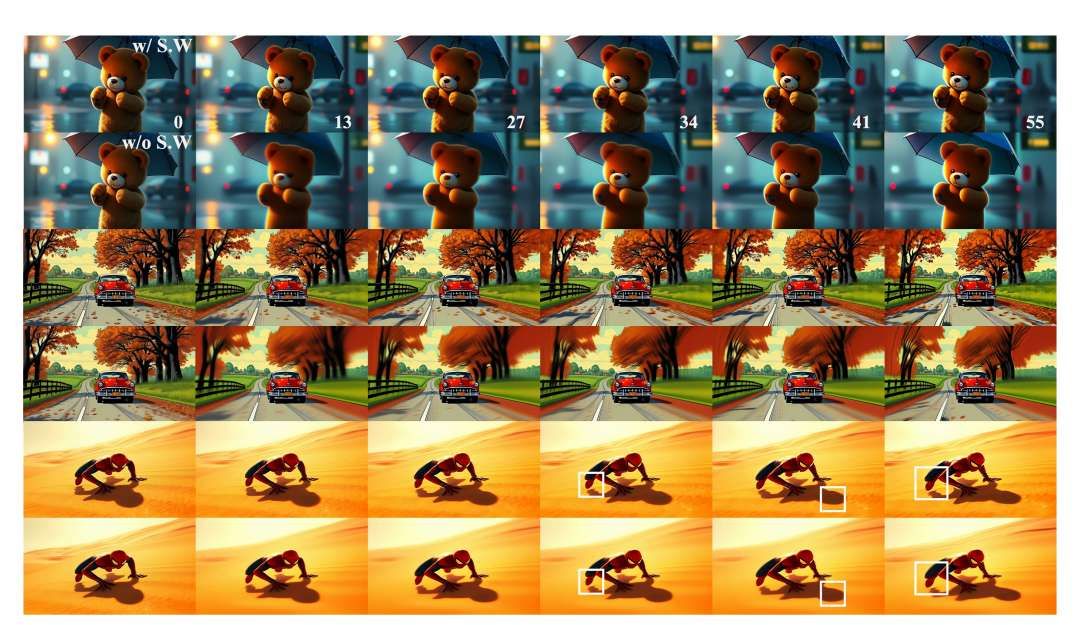 韩国研究团队提出无训练高帧率视频生成方法DiffuseSlide 第4张 韩国研究团队提出无训练高帧率视频生成方法DiffuseSlide 第4张