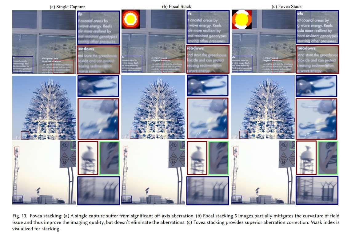 映维日报：Ray-Ban Display售价$800低于成本，小派发布三款uOLED+Pancake光学VR头显  第9张