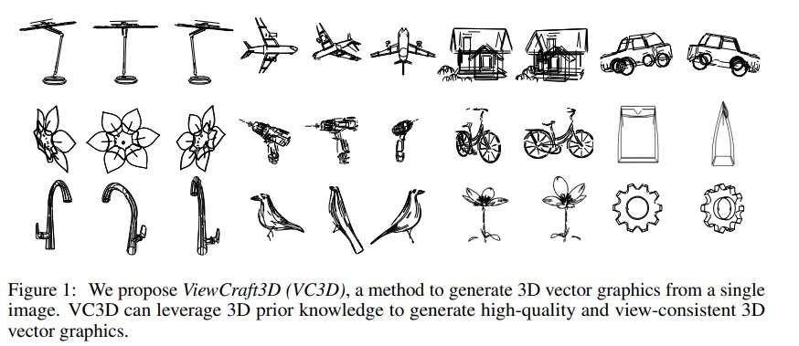 北航、宁波大学团队提出ViewCraft3D方法生成三维矢量图形  第2张