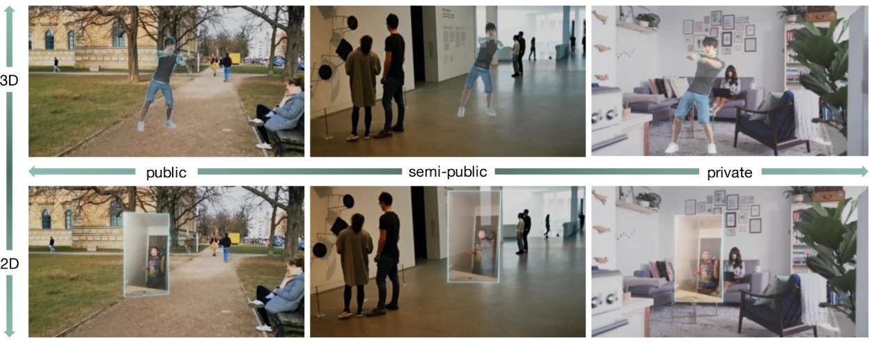 多所大学联合研究揭示用户对AR社交媒体内容的空间与形式偏好