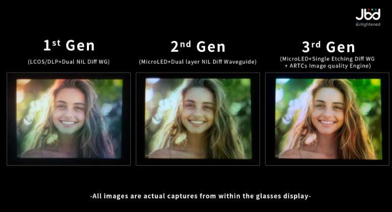 JBD联合应用材料与雷鸟创新实现全彩光波导AR眼镜画质升级  第2张