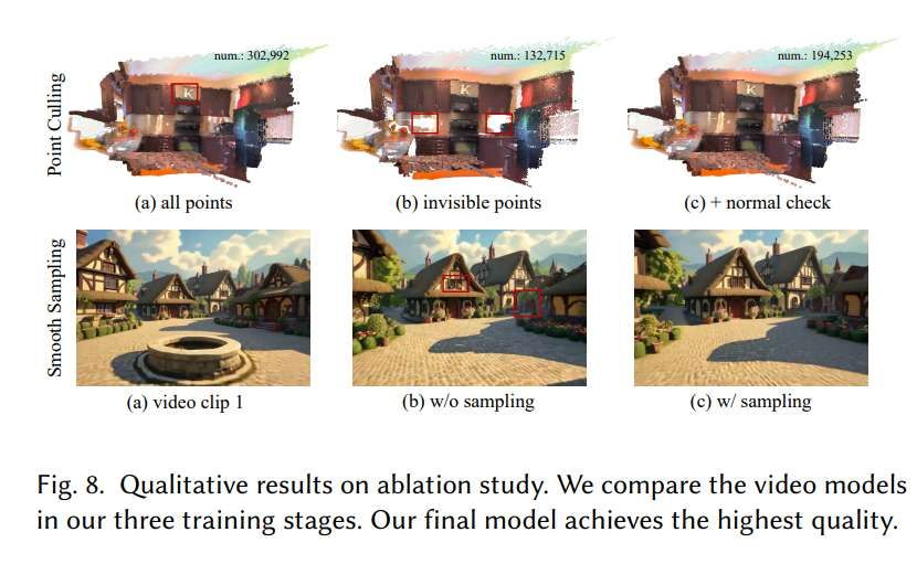 多机构团队提出Voyager框架实现端到端3D场景生成与重建  第2张