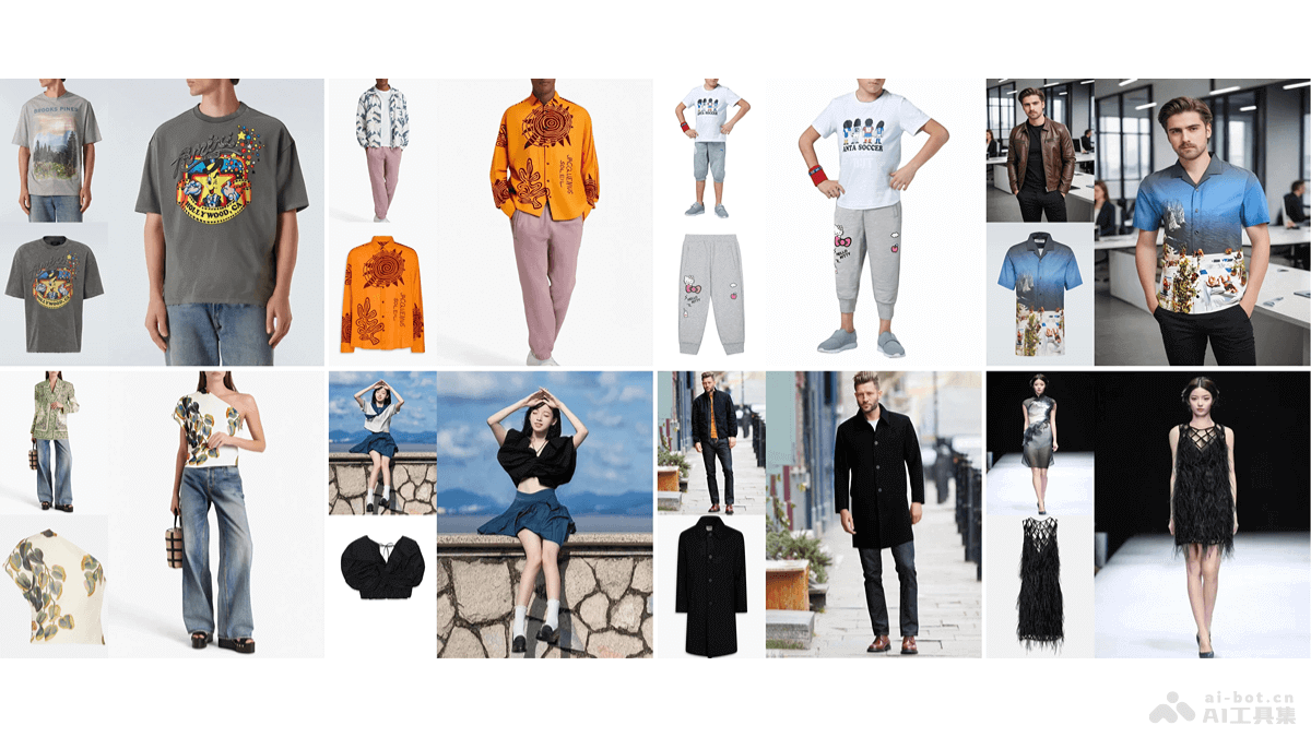 FitDiT 腾讯联合复旦推出的高保真虚拟试穿技术