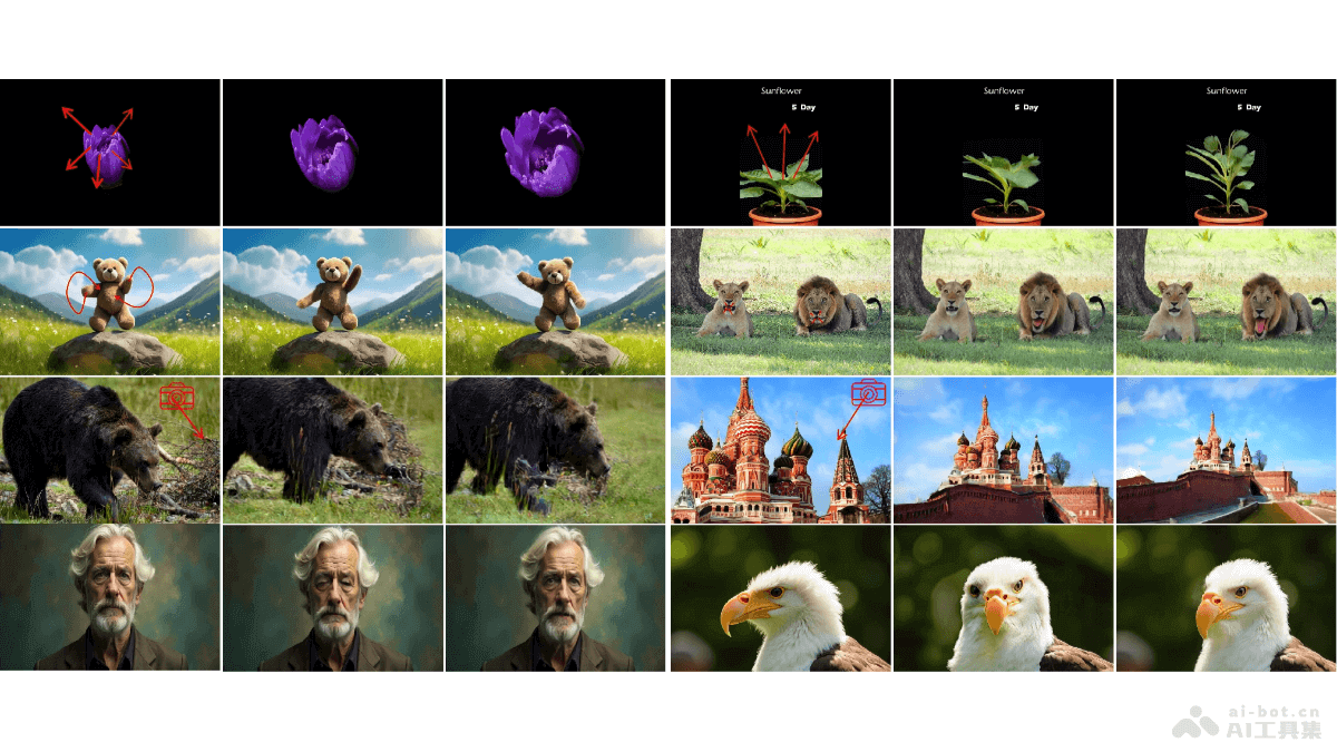 AnimateAnything 浙江大学联合北航推出的统一可控视频生成技术