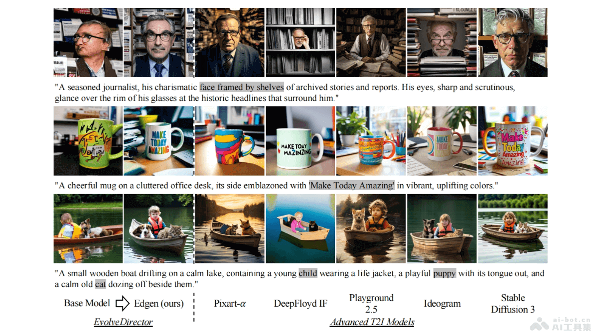 EvolveDirector 阿里联合南洋理工推出文本到图像生成模型的高效训练技术